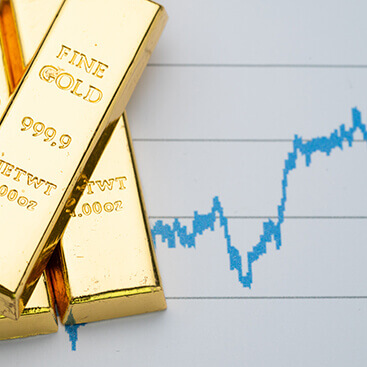 Up-to-date gold prices