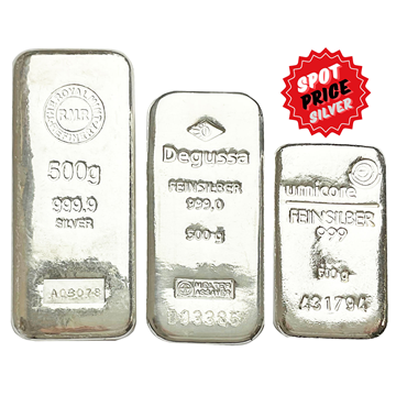 Free live silver price charts | Latest gold prices